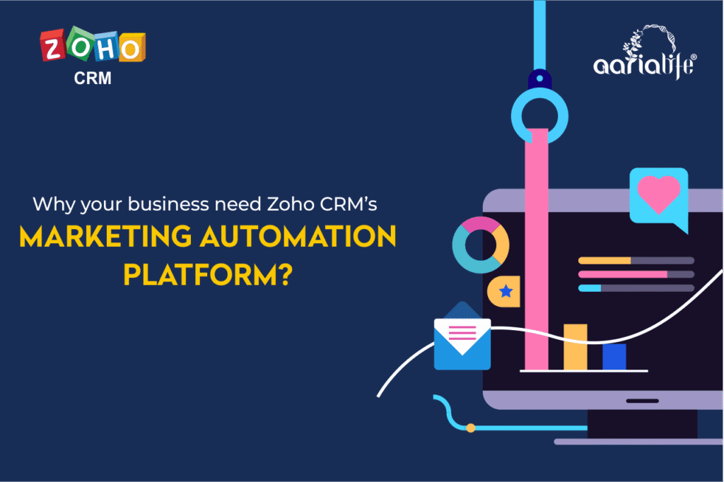 Zoho CRM Marketing Automation | Aarialife