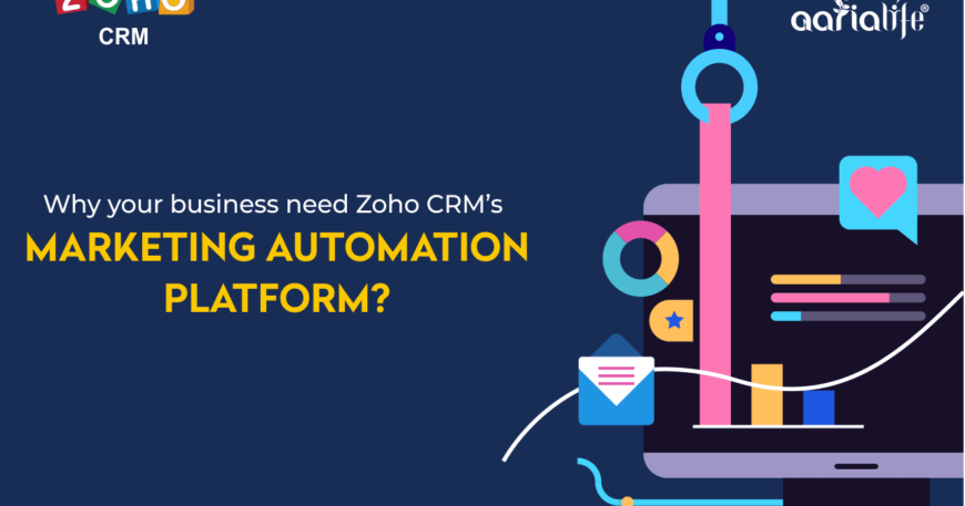 Zoho CRM Marketing Automation | Aarialife